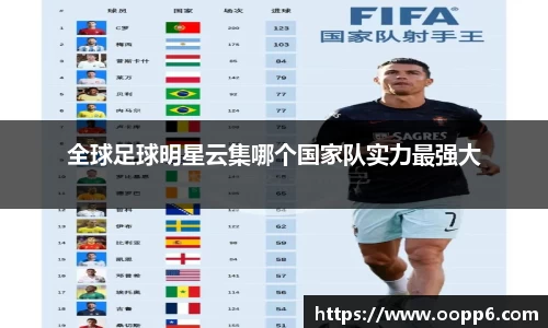 全球足球明星云集哪个国家队实力最强大