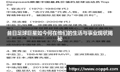 昔日足球巨星如今何在他们的生活与事业现状揭秘